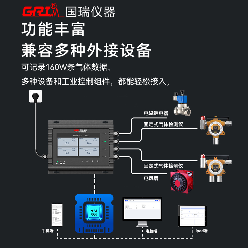 氣體檢測儀氫氣報警器的工作原理是什么？